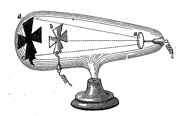 A diagram of a Crookes tube, 1895
