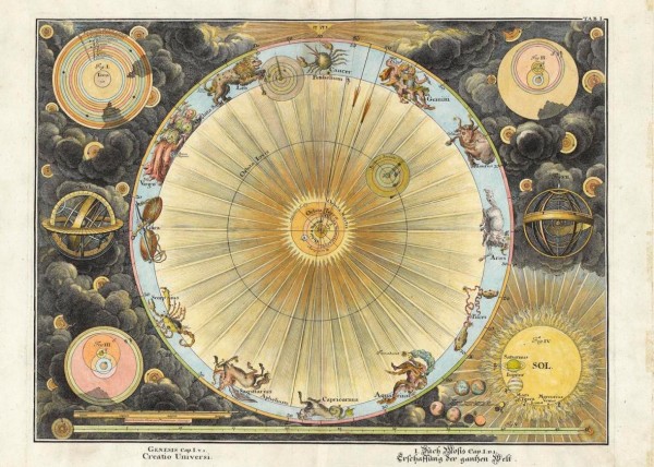 Creatio Universe, 1720.