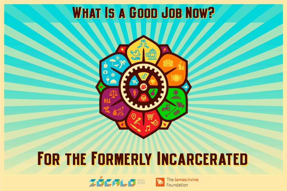 “What Is a Good Job Now?” For the Formerly Incarcerated